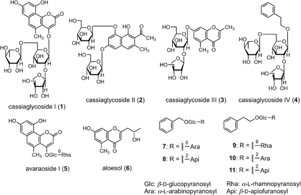chemical Constituent